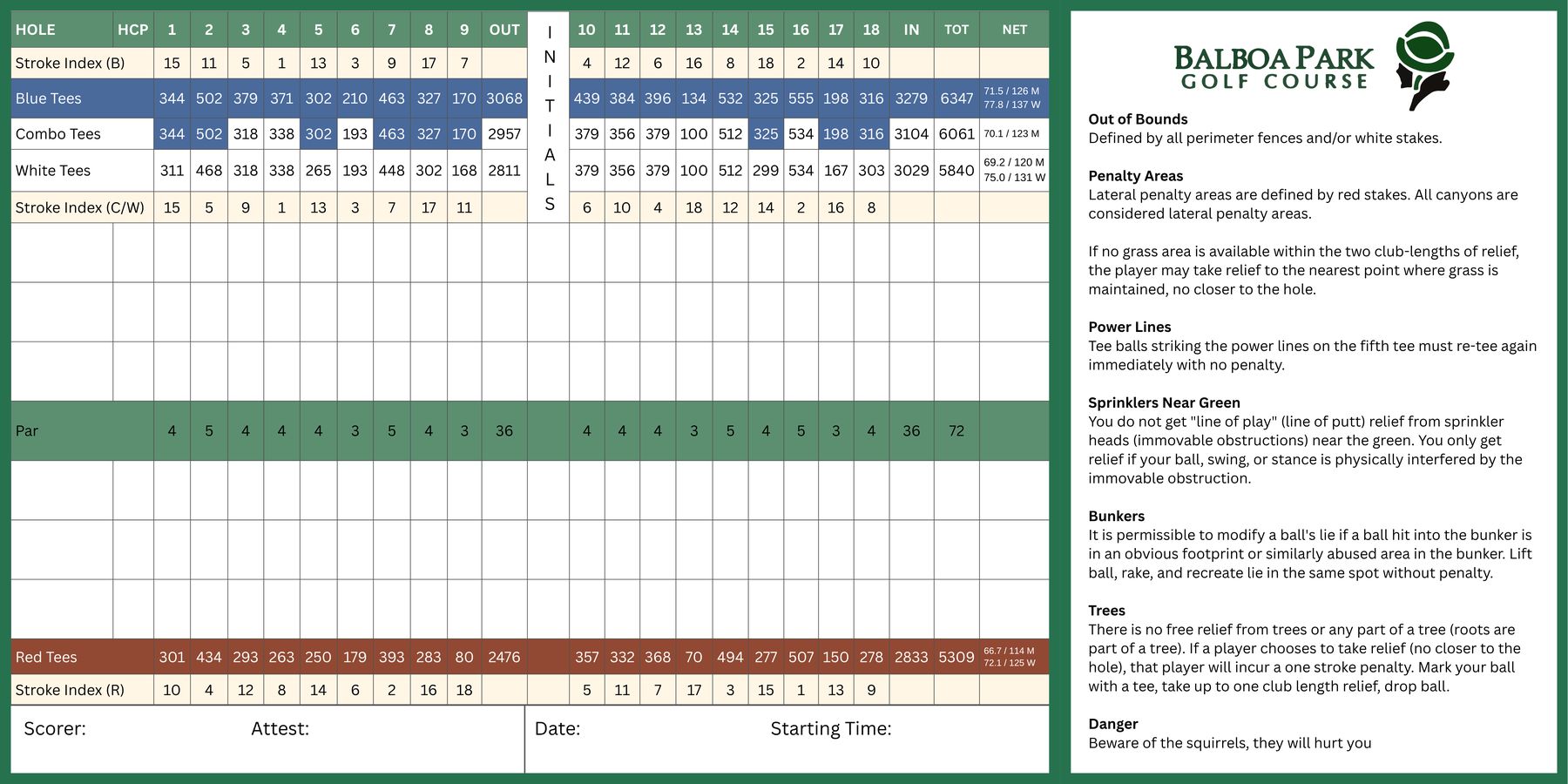 Balboa Park scorecard front: course map and tee ratings